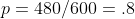 p=480/600=.8