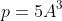 p=5A^3