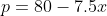 p=80-7.5x