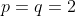 p=q=2