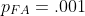 p_{FA}=.001