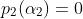 p_2(\alpha_2)=0