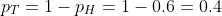 p_T=1-p_H=1-0.6=0.4