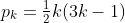 p_k=\tfrac12k(3k-1)
