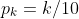 p_k=k/10