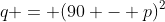 q = (90 - p)^2