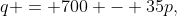 q = 700 - 35p,