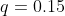 q=0.15