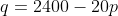 q=2400-20p