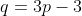 q=3p-3