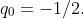 q_0=-1/2.
