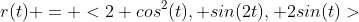 r(t) = <2 cos^2(t), sin(2t), 2sin(t)>