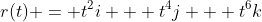 r(t) = t^2i + t^4j + t^6k