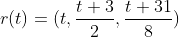 r(t)=(t,\frac{t+3}{2},\frac{t+31}{8})