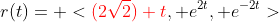 r(t)= <{\color{red}(2\sqrt{2}) t}, e^{2t}, e^{-2t}>