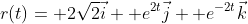 r(t)= 2\sqrt{2}\vec{i}+ e^{2t}\vec{j}+ e^{-2t}\vec{k}