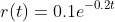 r(t)=0.1e^{-0.2t}
