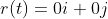 r(t)=0i+0j