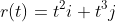 r(t)=t^2i+t^3j