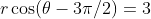 r\cos(\theta-3\pi/2)=3