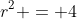 r^2 = 4