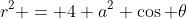r^2 = 4 a^2 \cos \theta