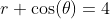 r \cos(\theta)=4
