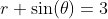 r \sin(\theta)=3