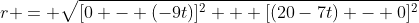 r = \sqrt{[0 - (-9t)]^2 + [(20-7t) - 0]^2}