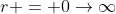 r = 0\rightarrow\infty