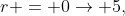 r = 0\rightarrow 5,