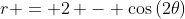 r = 2 - \cos{(2\theta)}