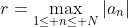 r=\max_{1\leq n\leq N}|a_n|