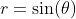 r=\sin(\theta)