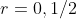 r=0,1/2