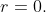 r=0.