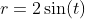 r=2\sin(t)