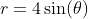 r=4\sin(\theta)