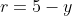 r=5-y