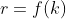 r=f(k)