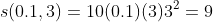 s(0.1,3)=10(0.1)(3)3^2=9