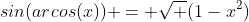 sin(arcos(x)) = \sqrt (1-x^2)