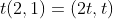 t(2,1)=(2t,t)