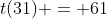 t(31) = 61