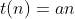 t(n)=an