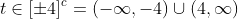 t\in[\pm4]^c=(-\infty,-4)\cup(4,\infty)