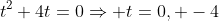 t^2+4t=0\Rightarrow t=0, -4