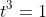 t^3=1