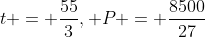 t = \frac{55}{3}, P = \frac{8500}{27}