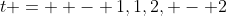 t =  - 1,1,2, - 2